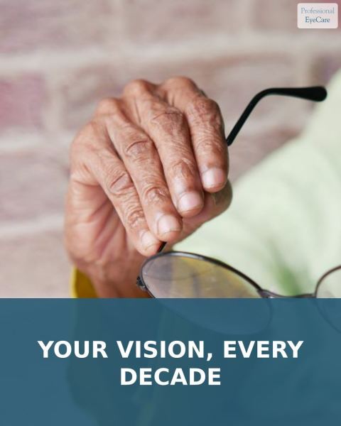 Published post: Your vision, every decade