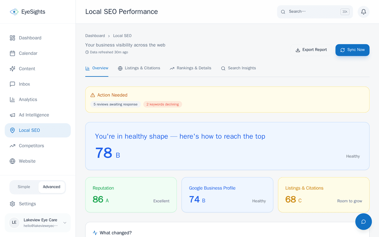 EyeSights local SEO page showing a search health score